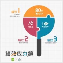 石家庄长远企业管理咨询与专利代理服务解析