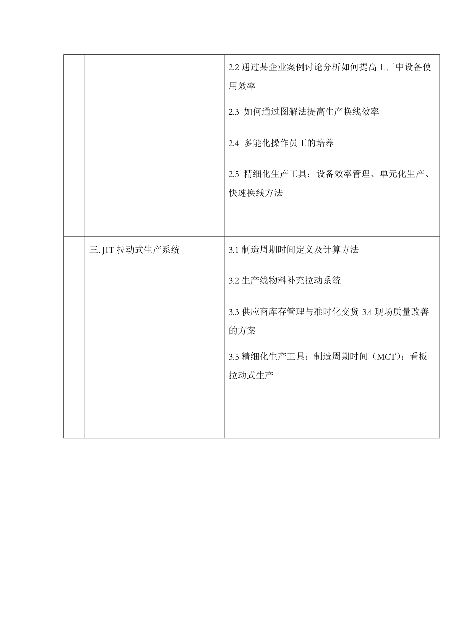 精细化管理特训营 中国福步企业管理咨询的卓越之道