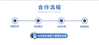 一站式企业注册服务 免费办理营业执照，提供注册地址与专业代理